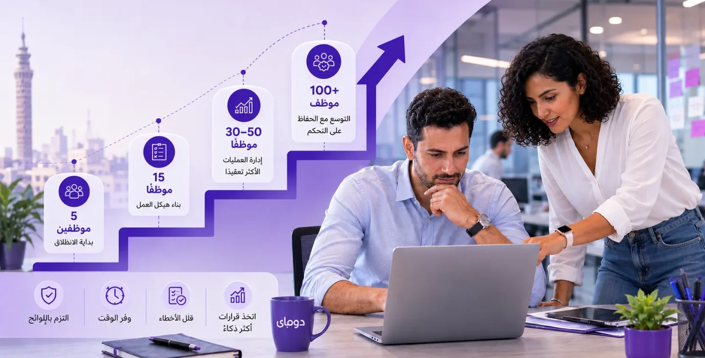 صورة توضح كيفية إعداد نظام رواتب للشركات الناشئة مع نمو الشركة وزيادة عدد الموظفين.