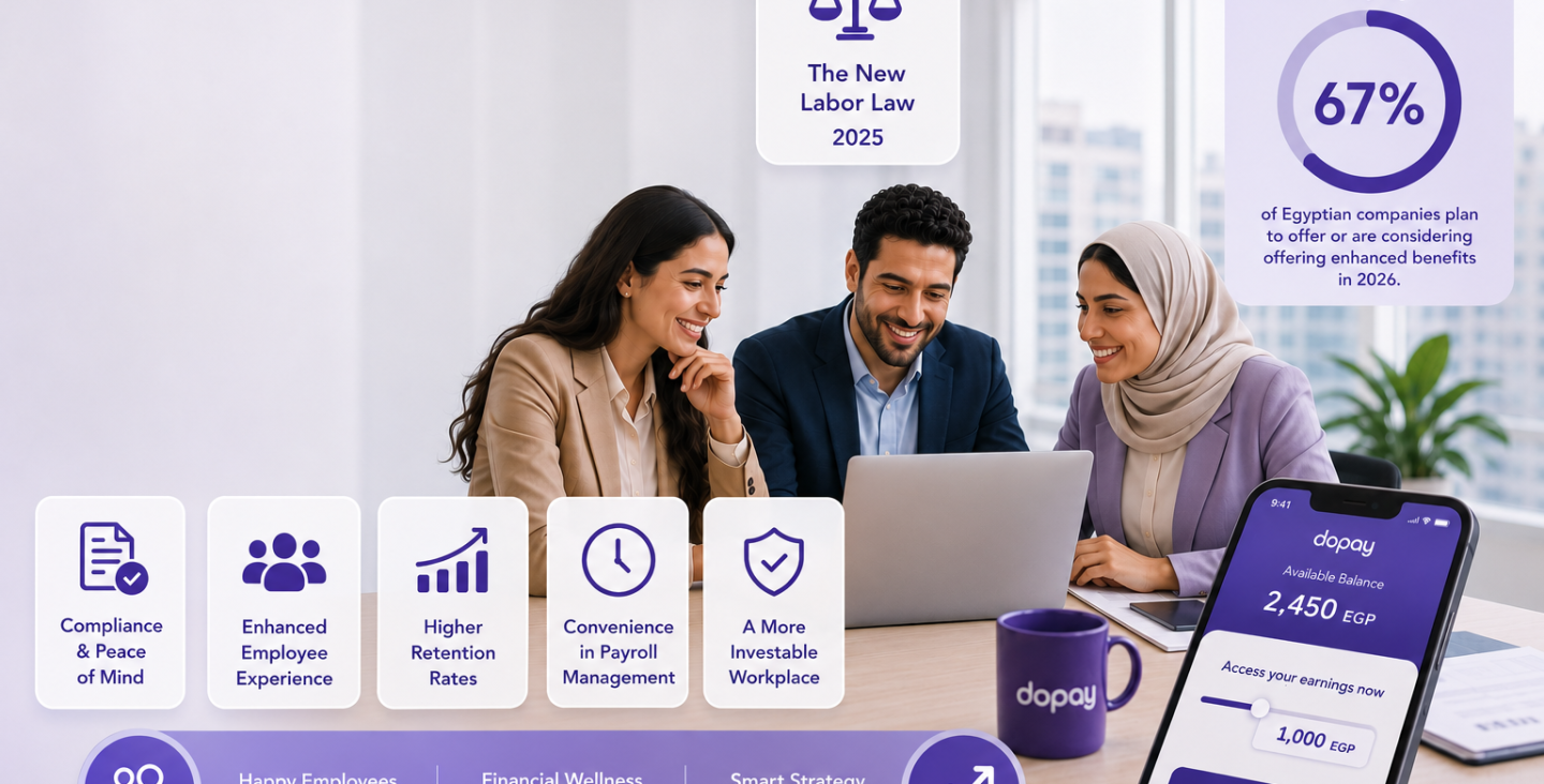 HR Trends Egypt MMEs 2026