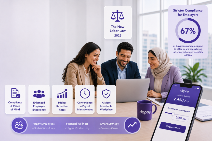 HR Trends Egypt MMEs 2026