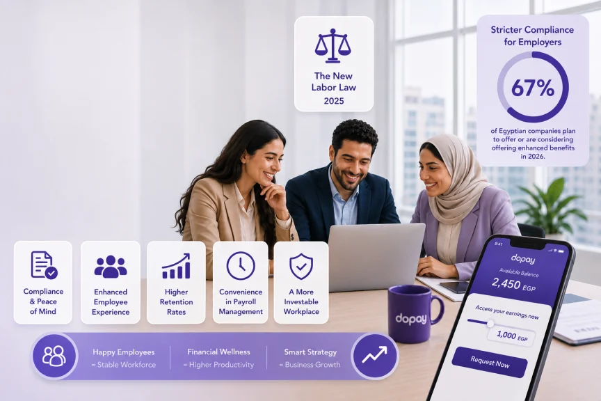 HR Trends Egypt MMEs 2026