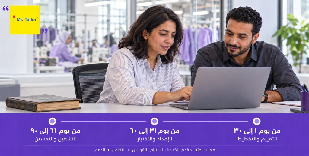 التحول الرقمي للرواتب: خارطة طريق 90 يوم للشركات في مصر