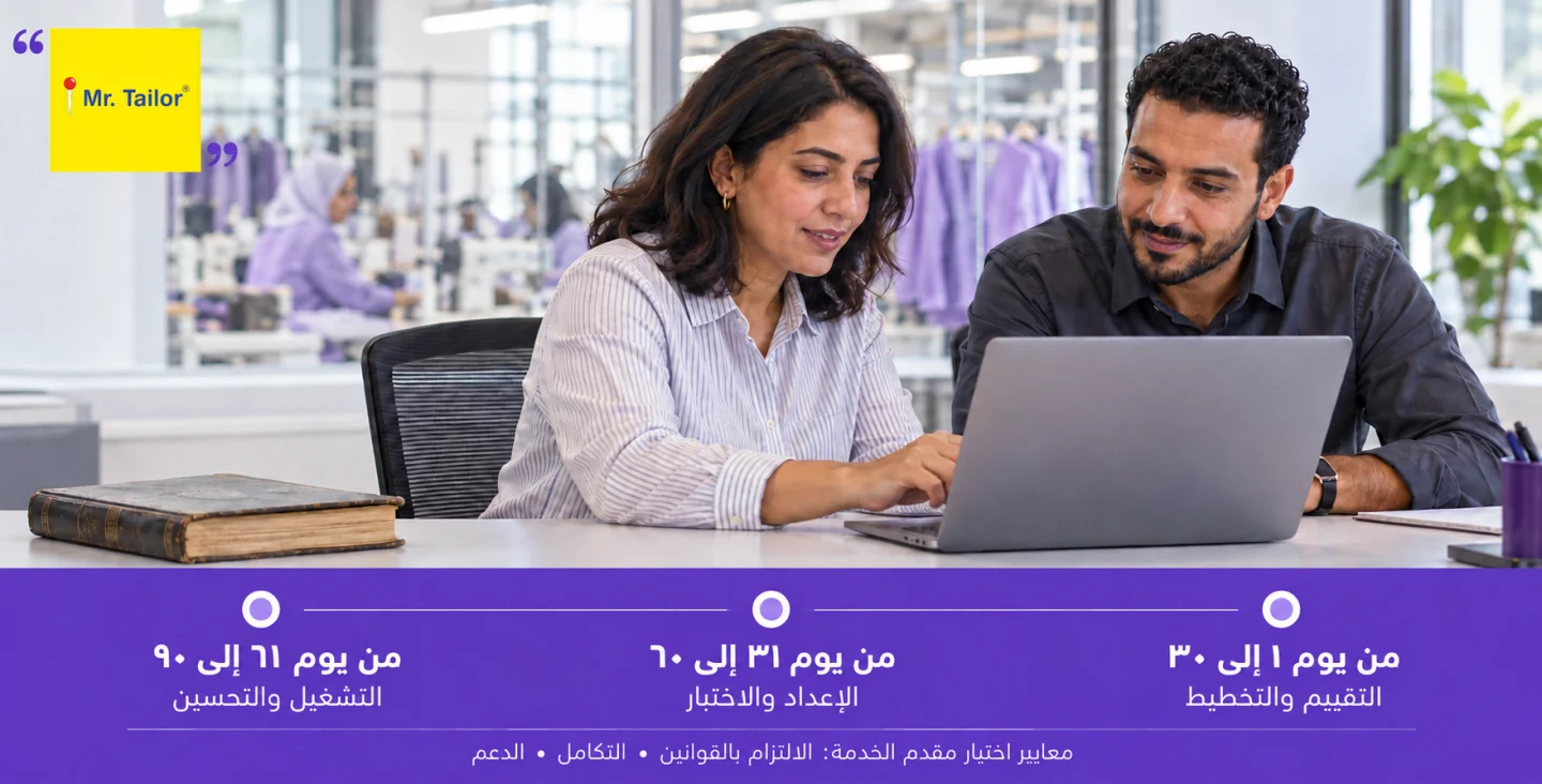 التحول الرقمي للرواتب: خارطة طريق 90 يوم للشركات في مصر
